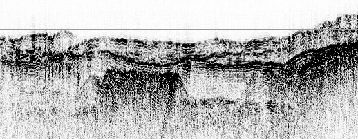 Correlated data from the 3D Chirp