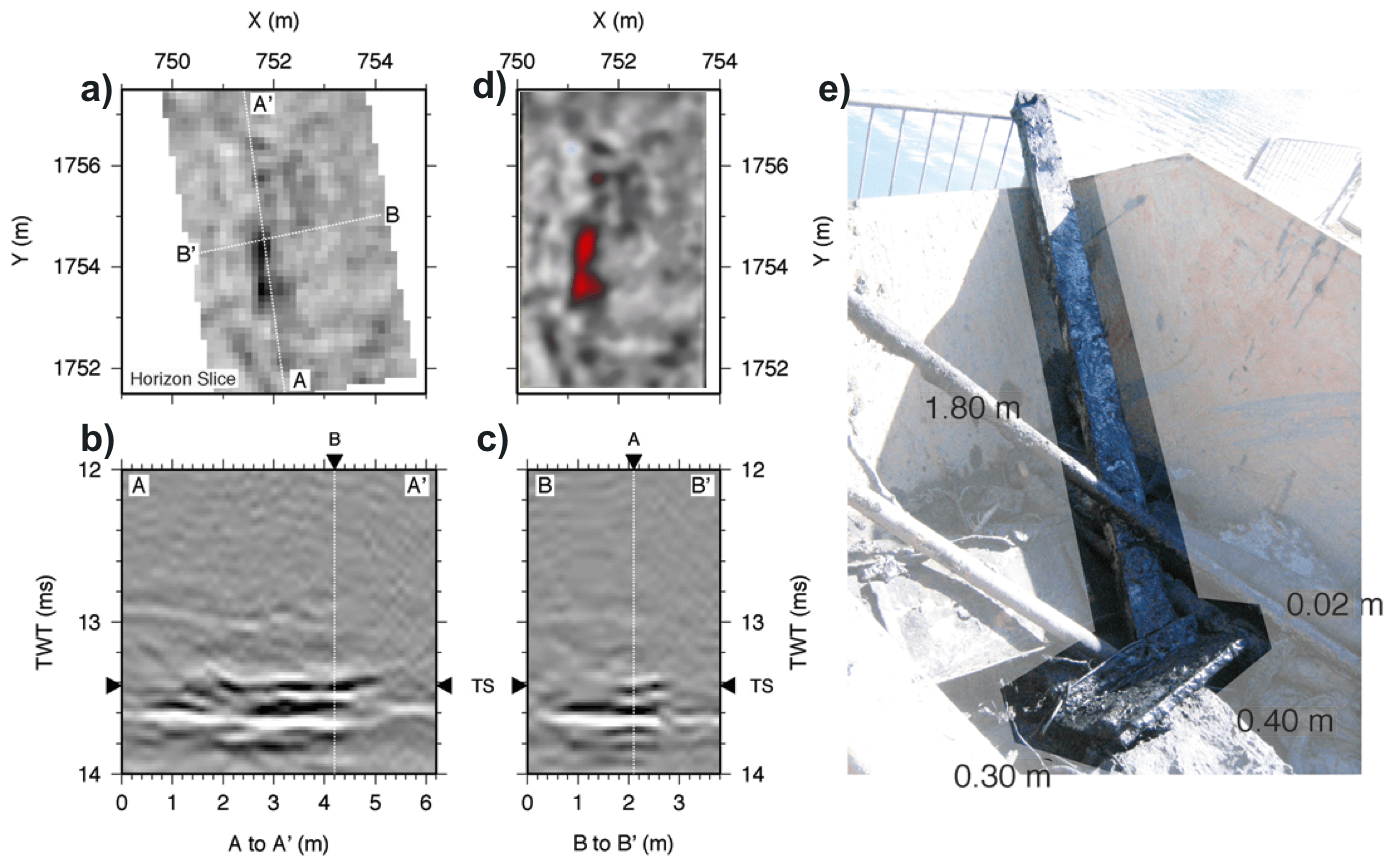 small-object-dection image