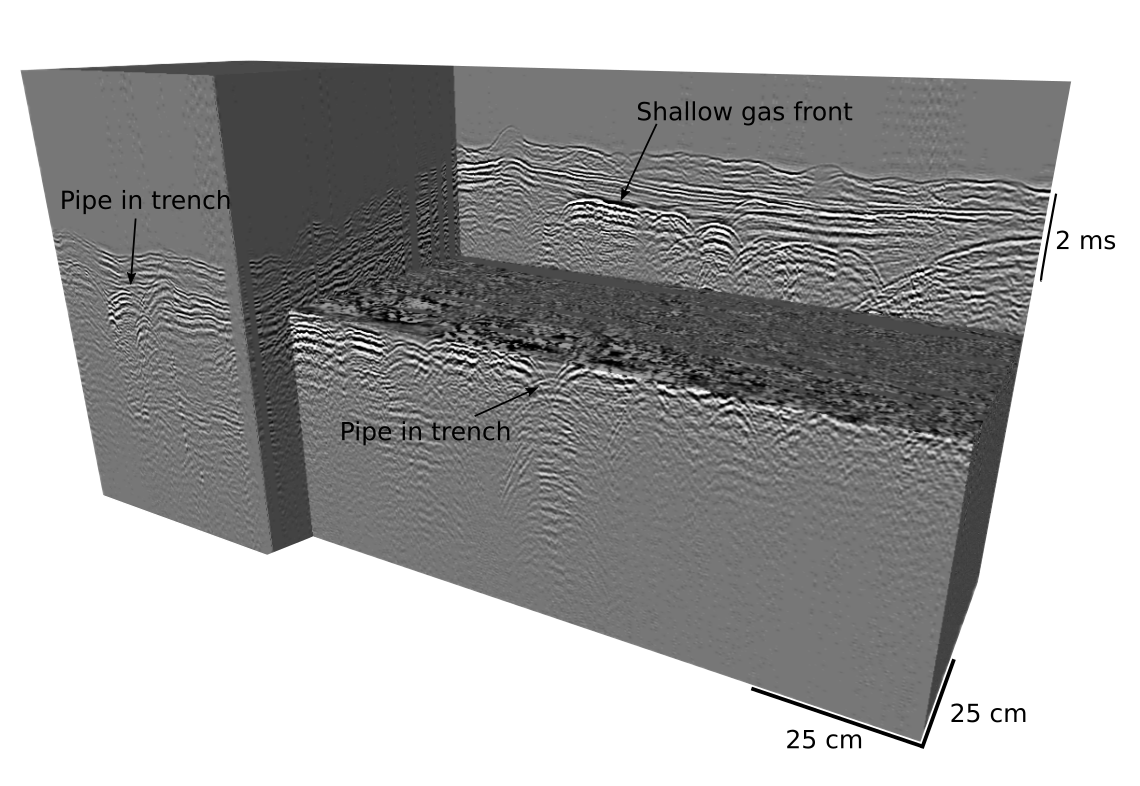 soton-pipeline img