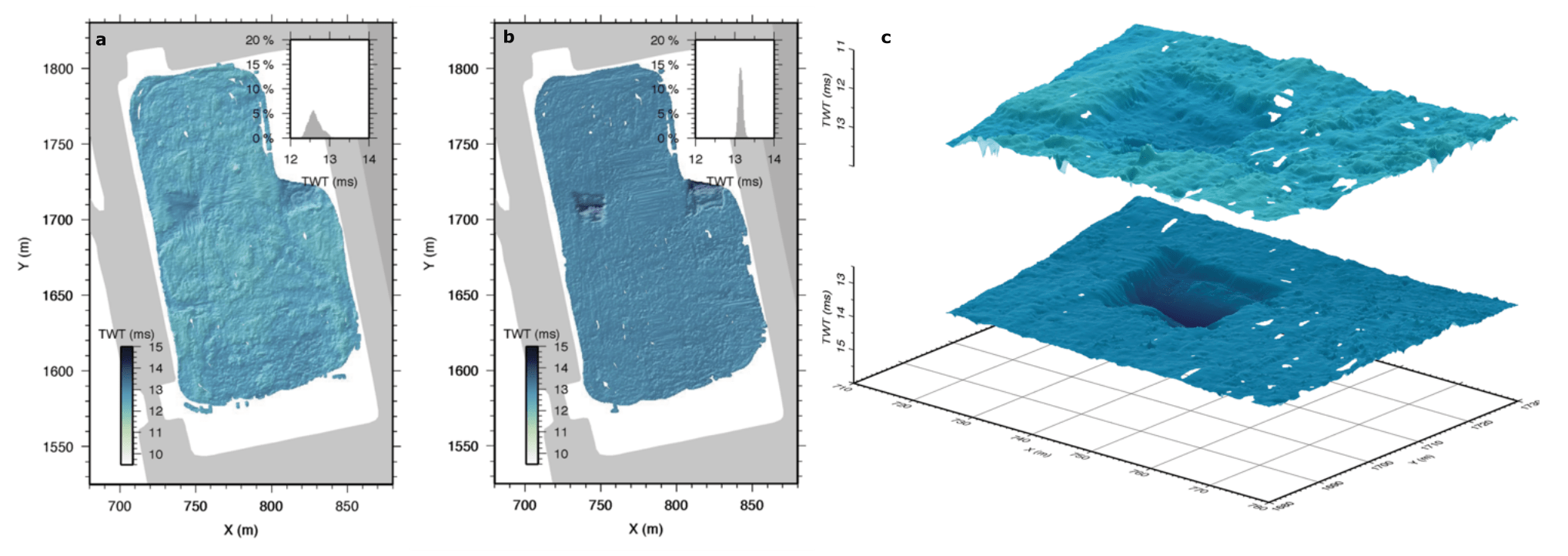 small-object-dection image